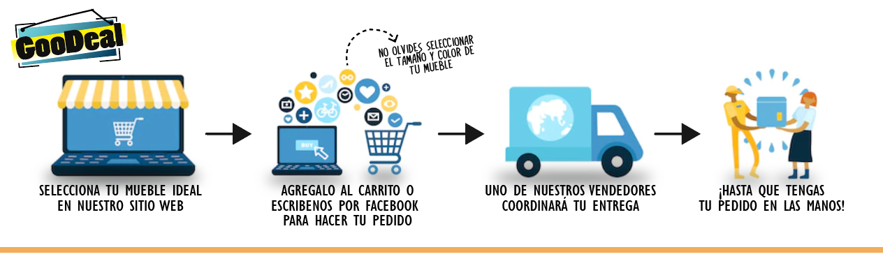 Goodeal.mx